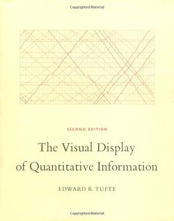 tufte
