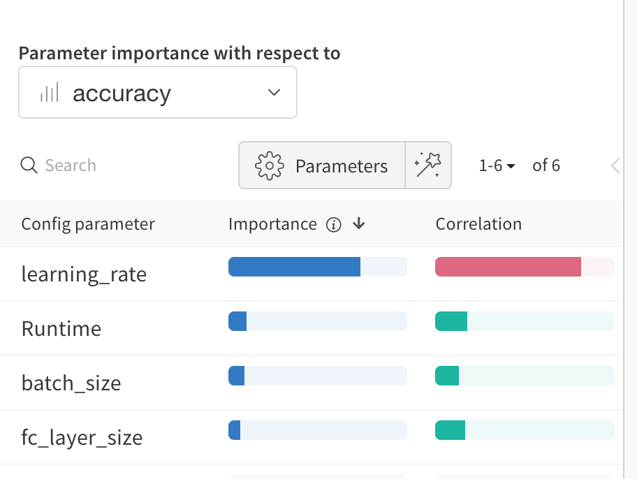 training_feature_importance